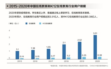 OMO如何服务教育普惠？51Talk联手《见圳城长》晒出答案
